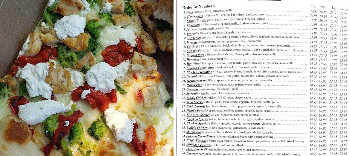 Hometown Pizza III Menu